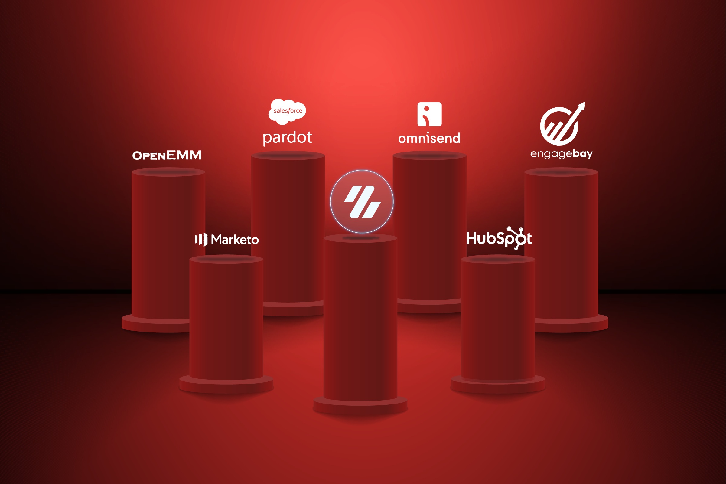 Best Marketing Automation Tools