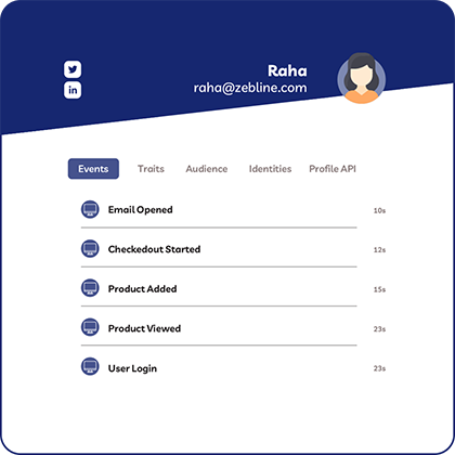 بخشبندی کاربران (Segmentation)
