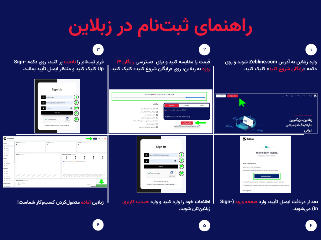 ثبت‌نام در مارکتینگ اتومیشن زبلاین، ساده تر از آب خوردن