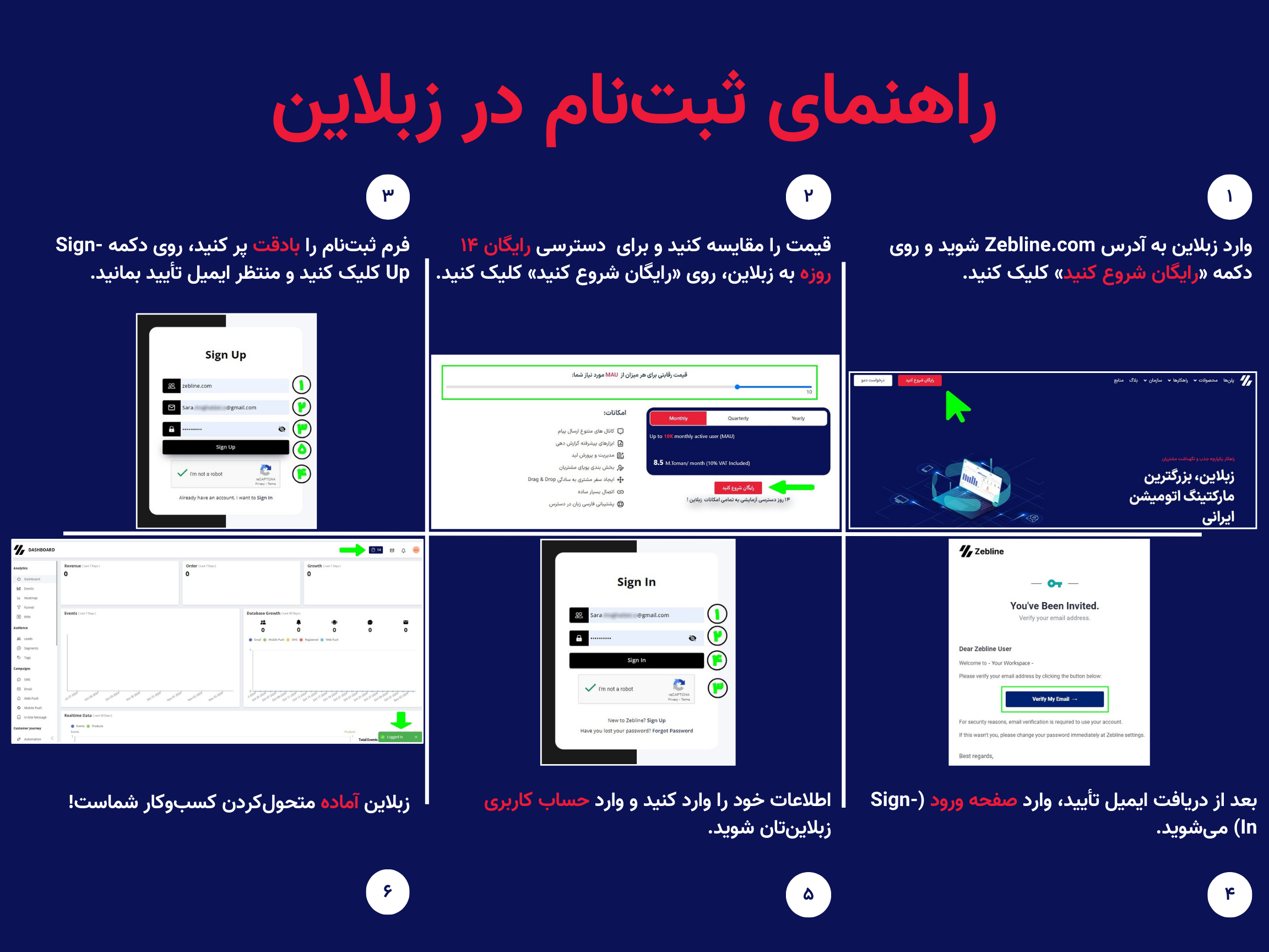 راهنمای ثبت‌نام در پلتفرم مارکتینگ اتومیشن زبلاین