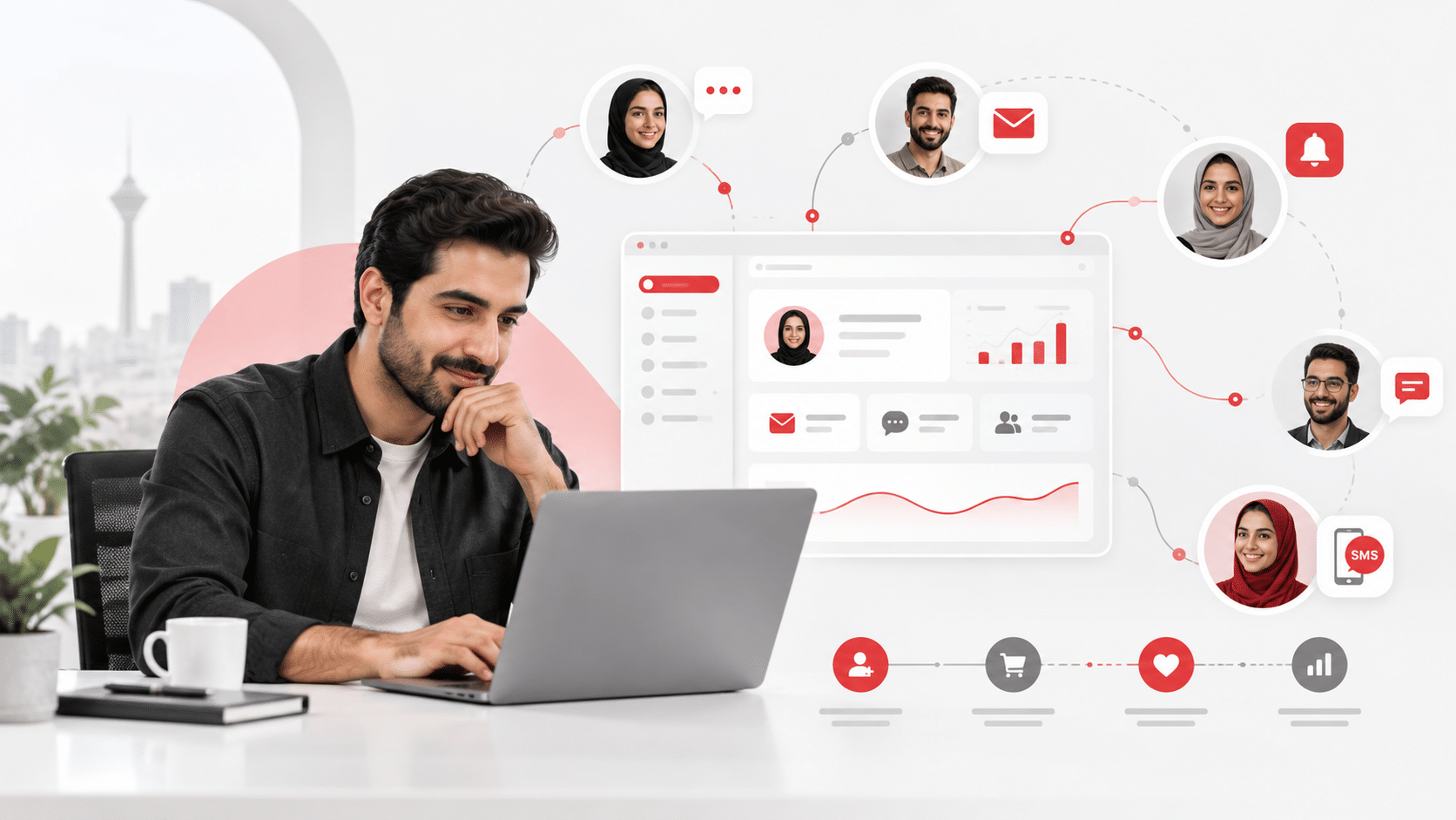 تعامل با مشتری چیست؟ ۱۵ روش طلایی + ابزارها